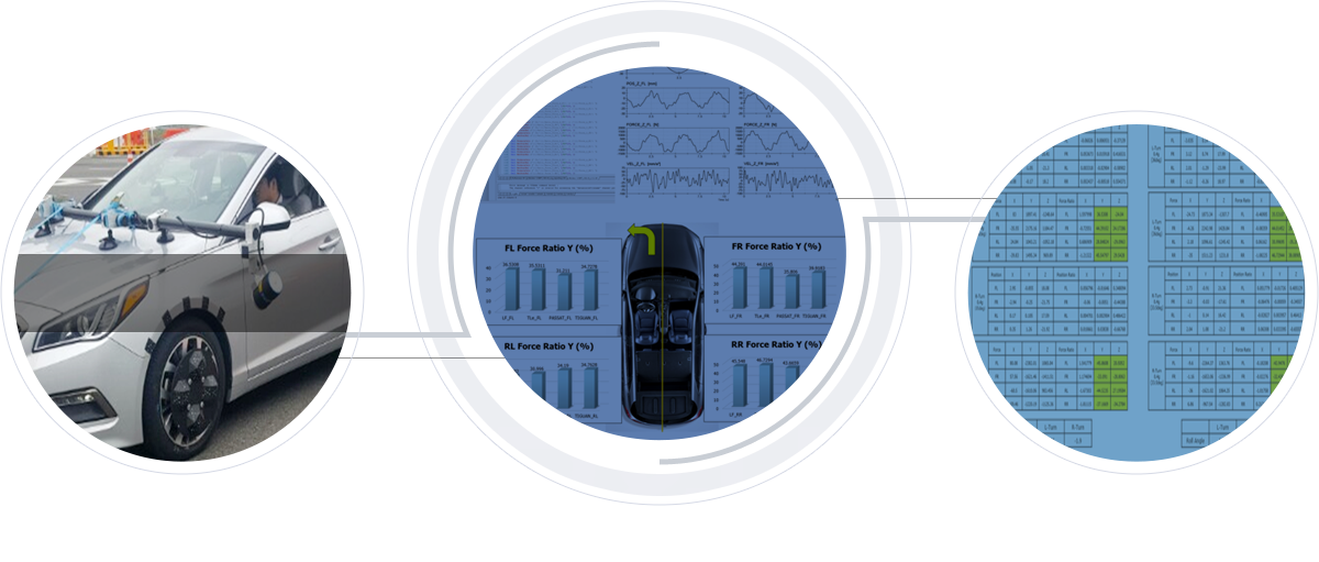 R&H Background