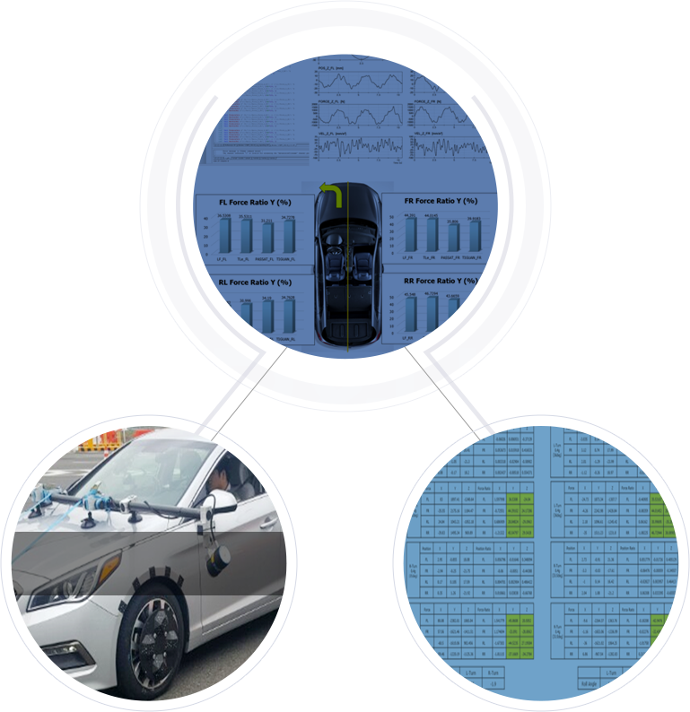 R&H Background